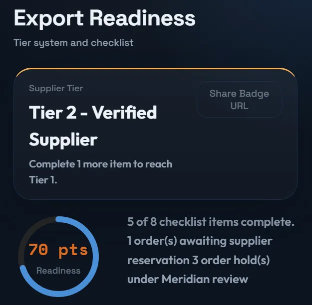 Meridian counterparty review preview